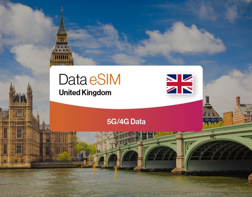 United Kingdom (Uk): Tourist Esim Data Plan - Pricing and Reservation Details