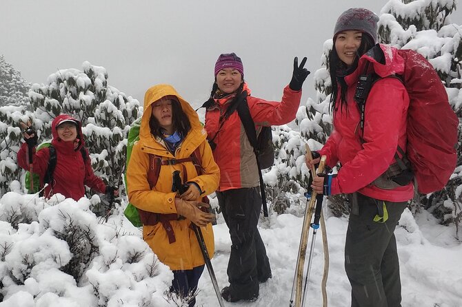 Annapurna Base Camp Trek - Detailed Itinerary