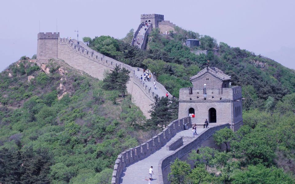 Beijing Mini Group Trip Of Great Wall And Summer Palace - Itinerary Highlights