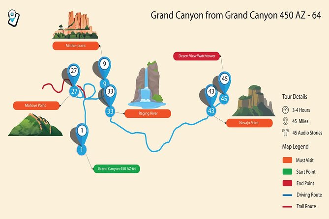 Grand Canyon South & East Rim Self-Driving, Walking & Shuttling Tour - Accessing the Self-Guided Experience
