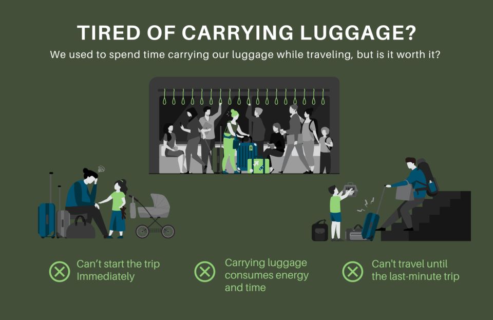 London: Same-Day Luggage Delivery To/From Hotel or Airport - Convenient Luggage Transfers