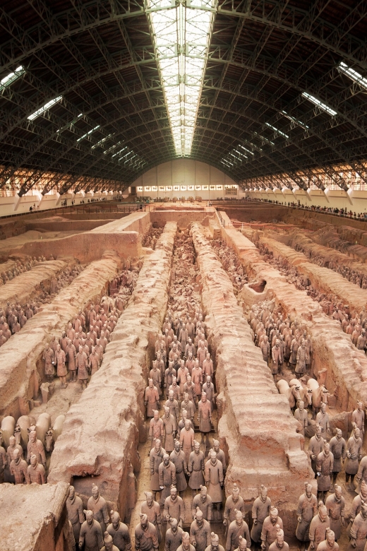 Private Tour to Terra Cotta Museum &Optional City Highlights - Tour Highlights and Experience