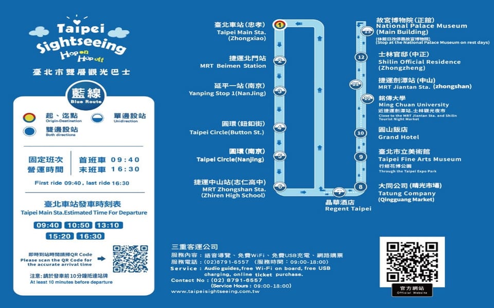 Taipei: Hop-On Hop-Off Sightseeing Bus With Audio Guide - Included Features