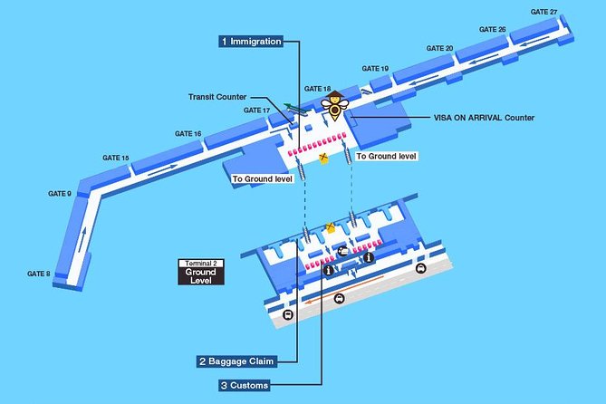 Tan Son Nhat International Airport Transfer