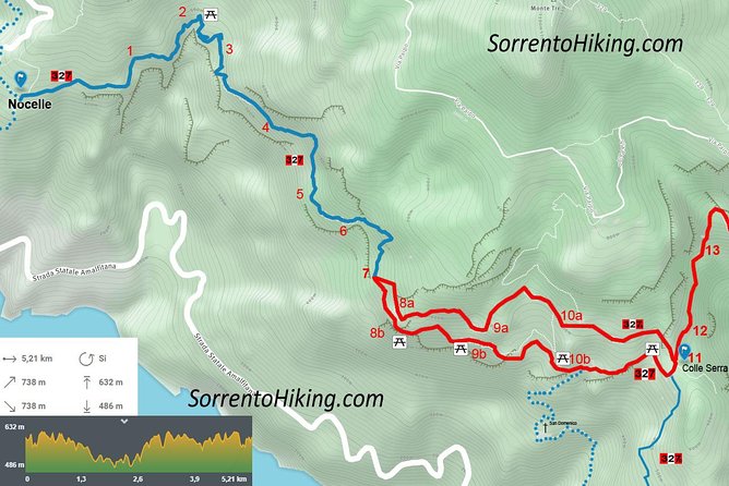 The Path of the Gods - Walking Tour - Hiking - Trekking Amalf Coast - Meeting and Starting Point