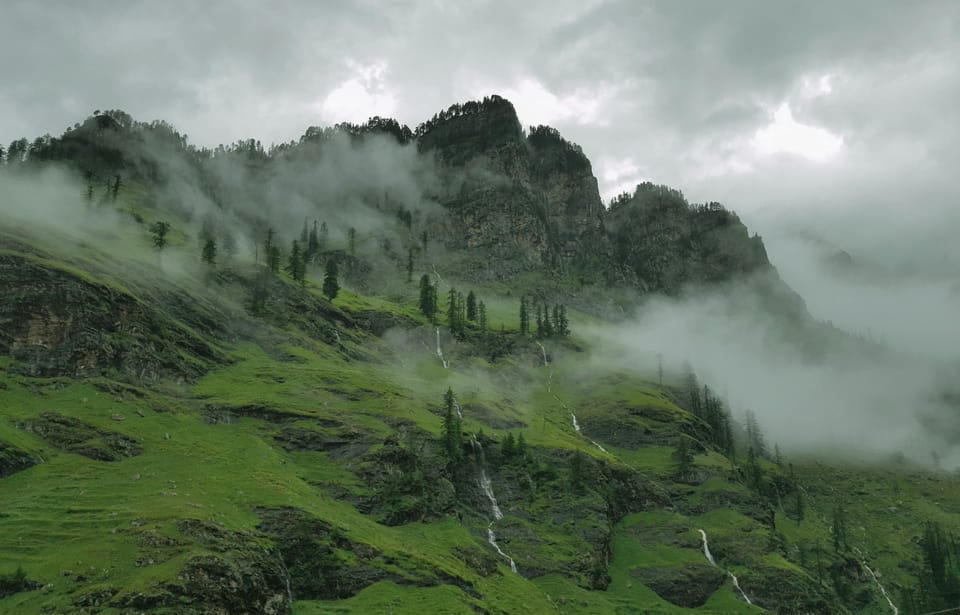 Unveiling the Beauty of Manali - Travel Itinerary Overview