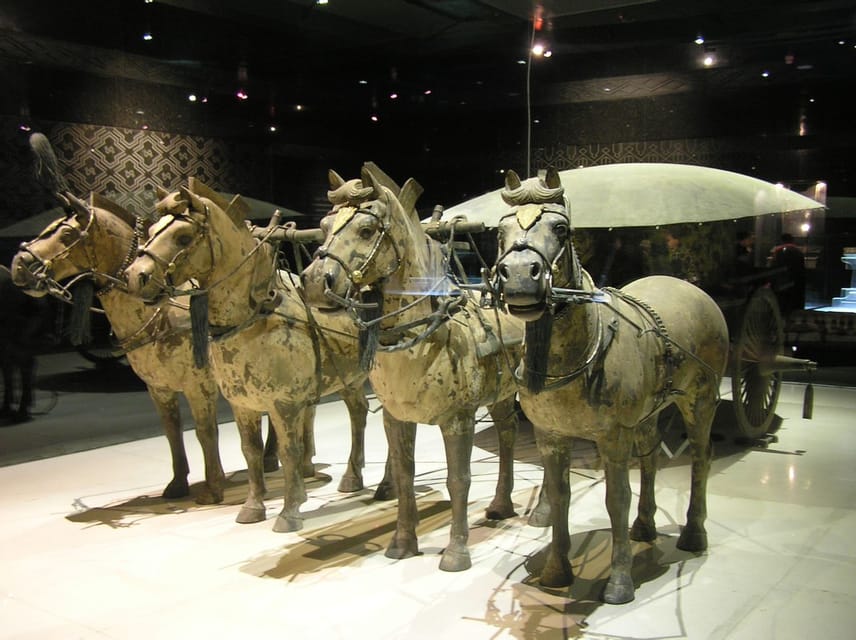 Xian: 1-Day of Terracotta Army and Muslim Quarter - Itinerary Details