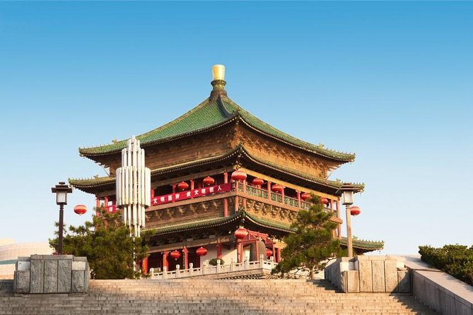 3 Day Private Xi'An Tour From Beijing - Transportation Options