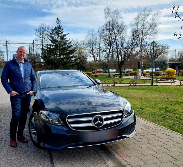 Budapest: Private City Tour With Local Guide - Tour Inclusions