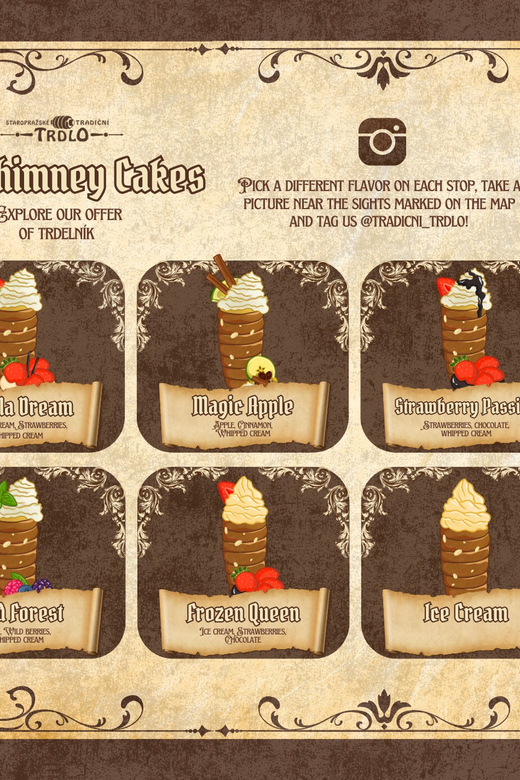 Explore Prague With Our Chimney Cake Prague Trail! - Trail Locations