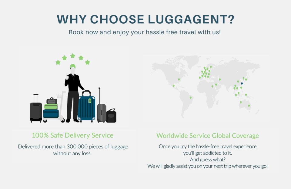 London: Same-Day Luggage Delivery To/From Hotel or Airport - Ideal for Flight Schedules