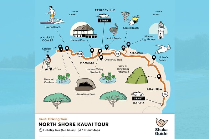 North Shore Kauai Audio Driving Tour - Tour Highlights