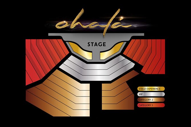 OHALÁ: Family Show in Mallorca - Experience Details