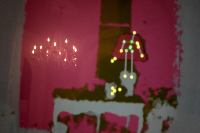 Paranormal Investigation The Haunted Speakeasy - Paranormal Phenomenon Experienced