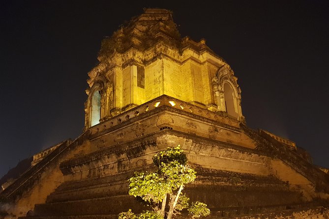 Private Tour: Sightseeing City Walking Tour - Itinerary and Activities