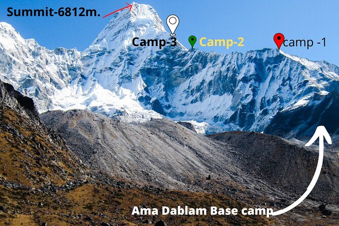 Ama Dablam Expedition With Island Peak- 30 Days - Pricing and Inclusions
