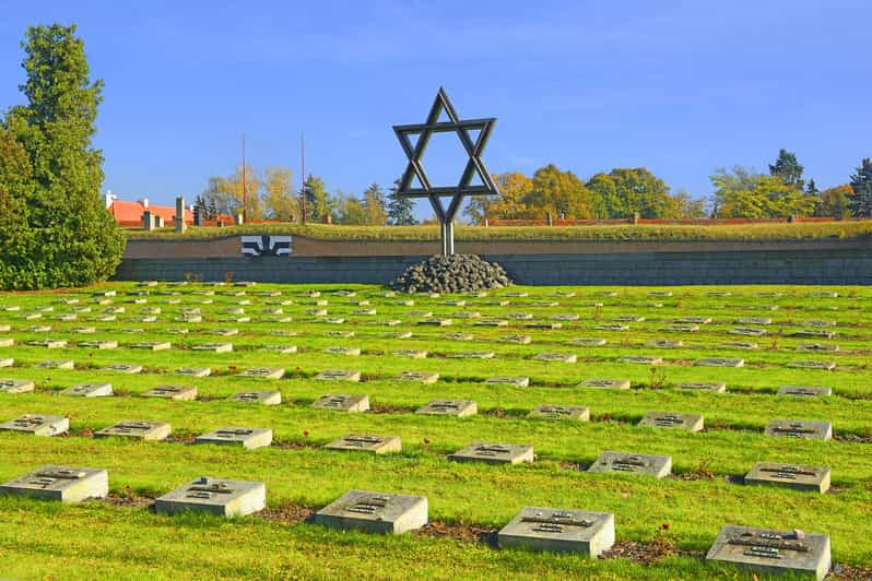 Day Trip to Terezín Concentration Camp With Czech Lunch - Inclusions and Restrictions