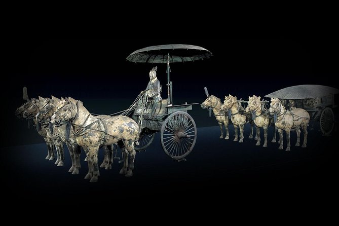 Half-Day Tour: Terracotta Warriors and Horses Museum - Importance of the Terracotta Army