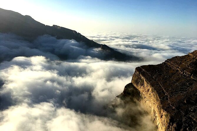 Overnight Private Guided Nizwa and Jebel Akhdar Tour From Muscat - Exploring Nizwa and Its Attractions
