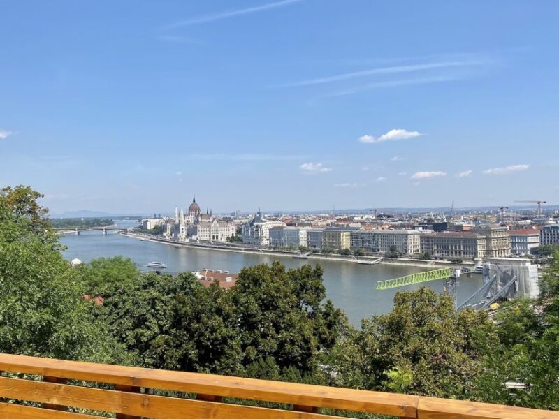 Budapest: The Castle District Self-Guided Walking Tour - Nearby Attractions
