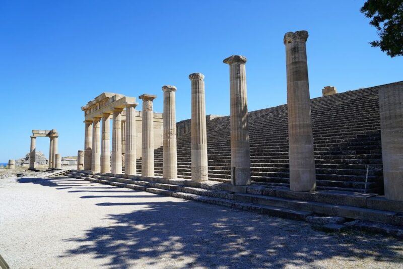 Lindos Acropolis: 3D Representation & Audio Self-Guided Tour - Technical Requirements and Compatibility