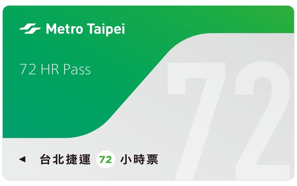 Taiwan: Taipei EasyCard Day Pass (TPE City Pickup) - Comparison With Alternatives