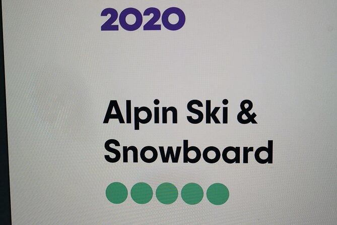 4 Days Ski or Snowboard Equipment Rental in Borovets - Traveler Reviews and Ratings