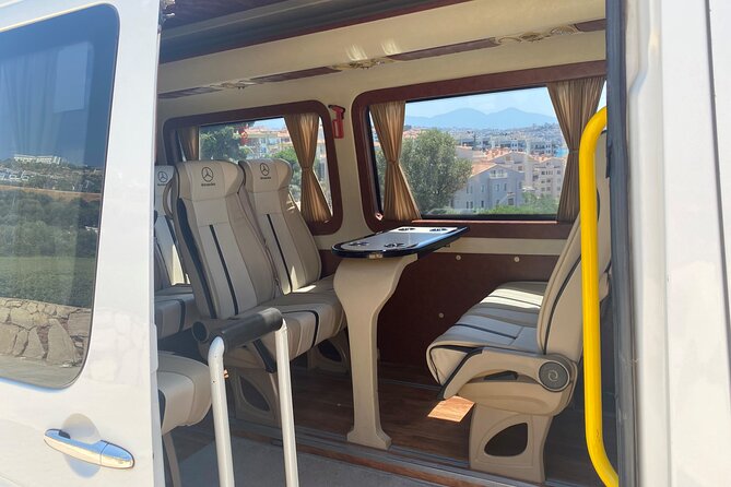 Private Full Day Istanbul Tour - Highlights of the Tour