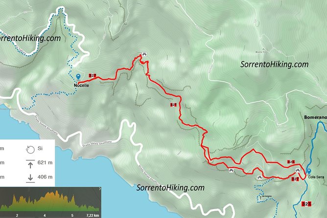 The Path of the Gods - Walking Tour - Hiking - Trekking Amalf Coast - Scenic Highlights of the Hike
