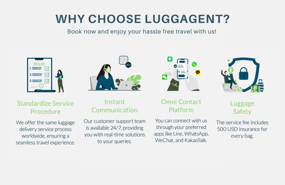 London: Same-Day Luggage Delivery To/From Hotel or Airport - 24/7 Customer Support