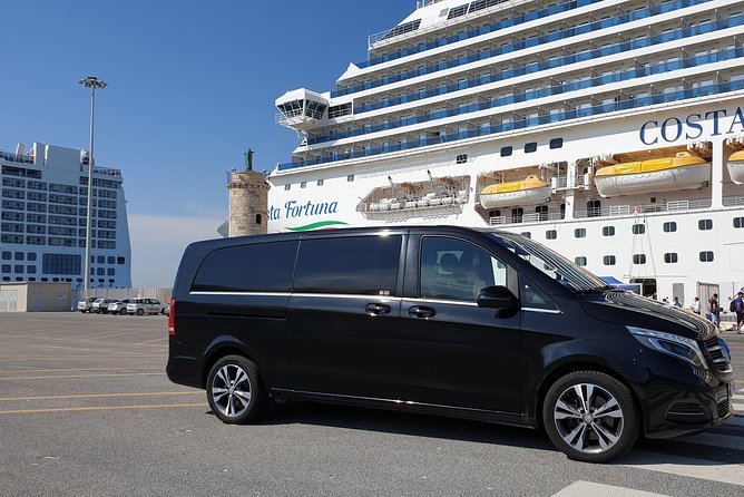 Shared Transfer From Civitavecchia Port to Fco Airport - Passenger Capacity