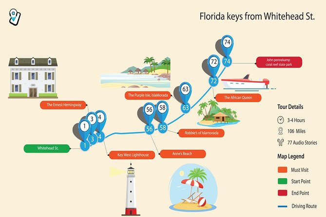 Florida Key West Self-Guided Driving Tour (7 Mile Bridge) - Good To Know