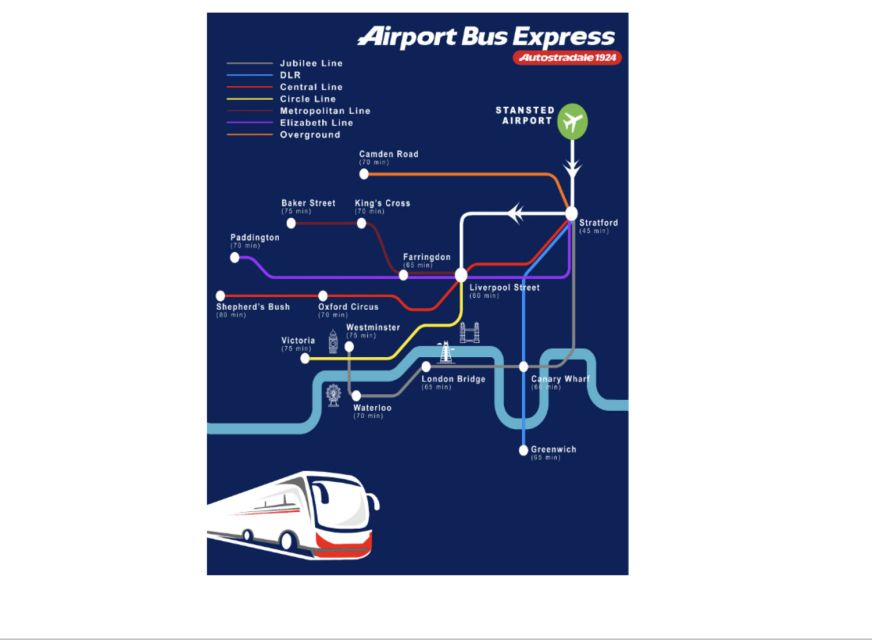 Stratford: 1-Way Bus Shuttle To/From London Stansted Airport - Good To Know