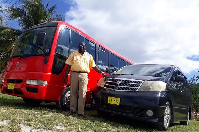Private Airport Transfers 1- 2 Pax. Zone C: Hotels