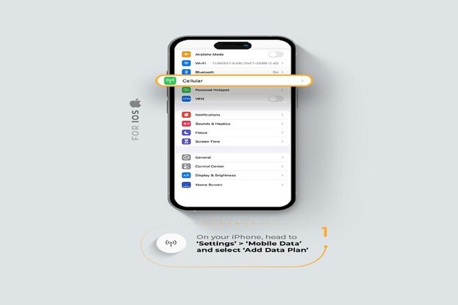 Unlimited Internet With Esim Mobile Data in Prague and Czech