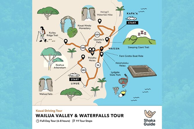 Wailua Valley & Waterfalls Audio Driving Tour