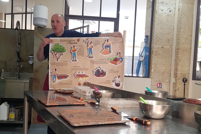 2-Hour Chocolate Bar Workshop in Paris - Key Points
