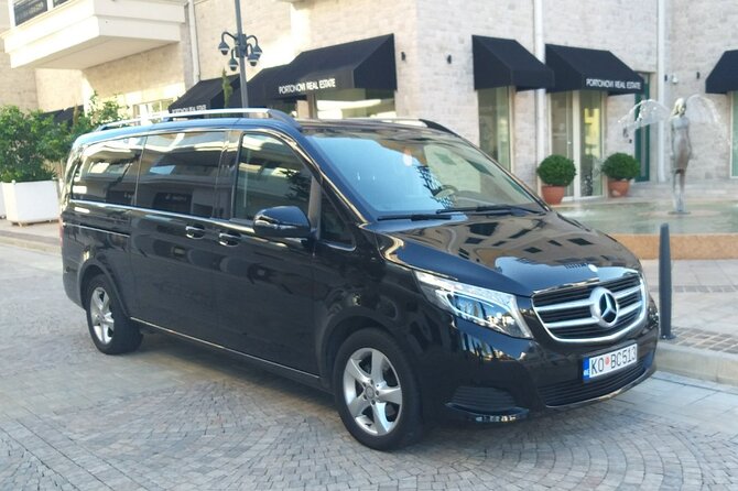 Luxury Coast of Montenegro Tour - Itinerary Highlights