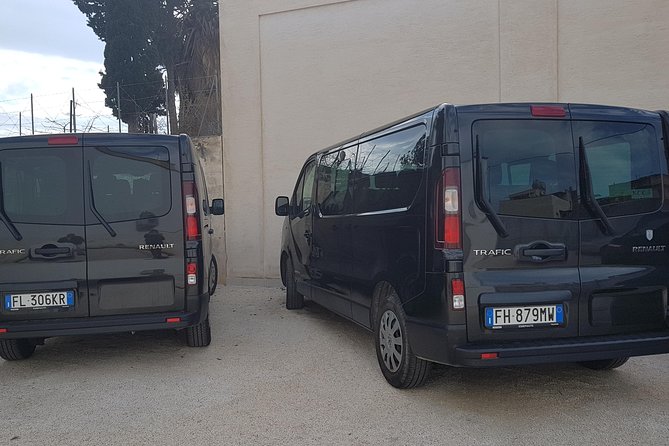 Private Transfer From Palermo Airport to San Vito Lo Capo - Pricing Considerations