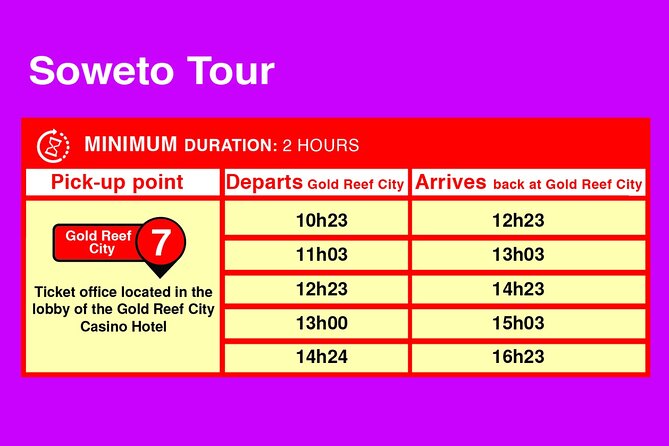 Soweto Township Tour - Included Experiences
