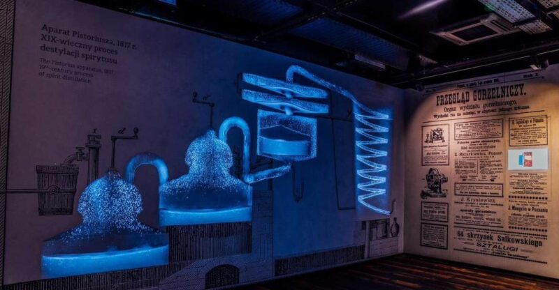 Warsaw: Polish Vodka Museum Tour With Tasting - Experience Highlights