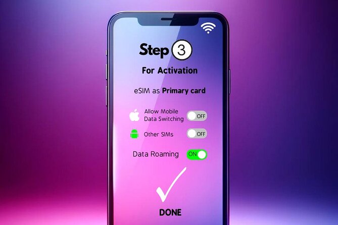 Esim Slovakia - Data Plan - Booking and Confirmation