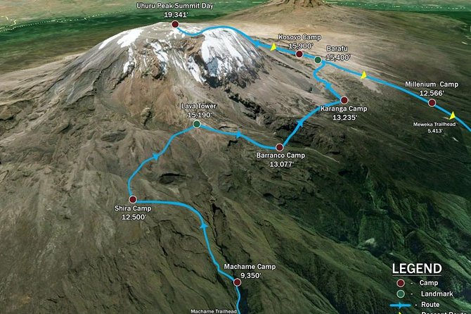 KILIMANJARO MACHAME ROUTE, (Climb 7days) Whiskey ROUTE - Day-by-Day Itinerary