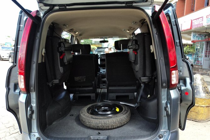 Private One-Way Nairobi Airport Transfer - Customer Reviews and Feedback