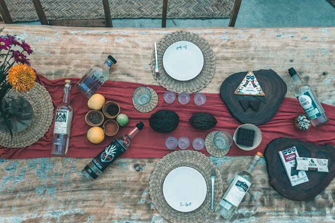 Artisanal Mezcal and Chocolate Tasting - Participant Feedback