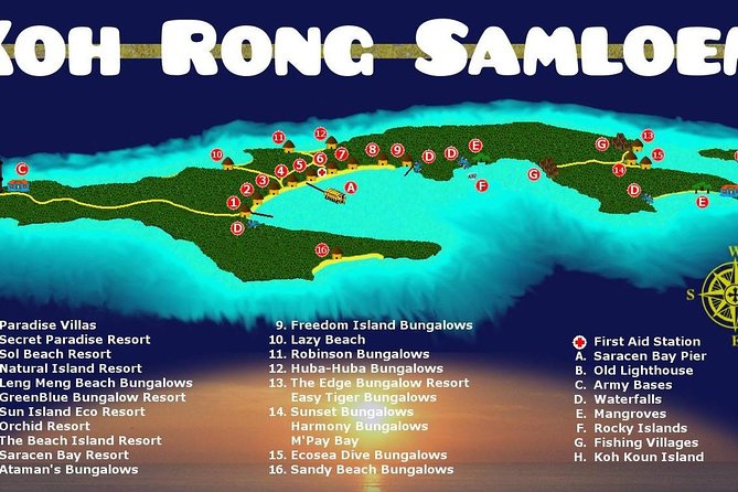 Sihanoukville Airport Taxi (From Airport to Hotel/Boat Pier) - Booking Process