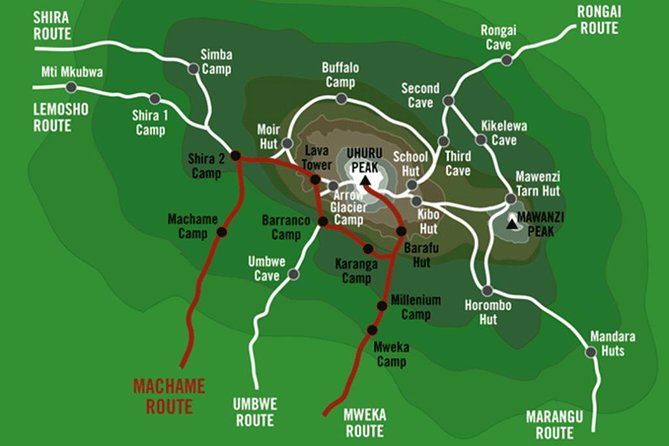 KILIMANJARO MACHAME ROUTE, (Climb 7days) Whiskey ROUTE - Safety and Equipment