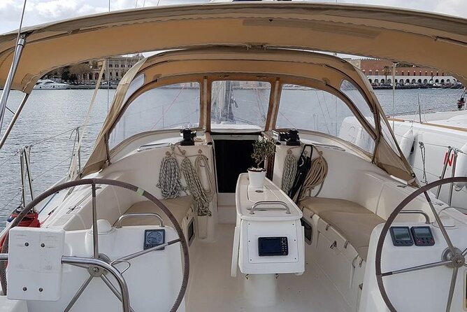 Private Sailing Trip to Kallithea Thermes Bay and Antony Quinn Bay. - Customer Reviews and Ratings