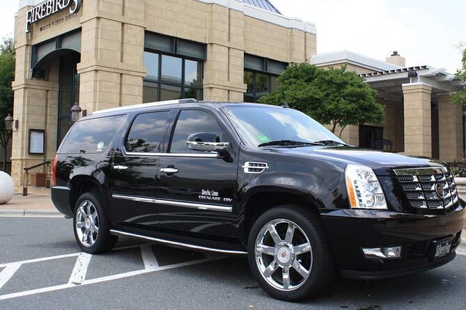 Private Transfer From Jorge Chavez Airport (Lim) to Callao Port - About the Vehicle and Route
