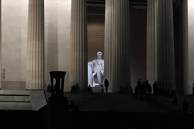 Quick Private Tour in Washington DC Review - Weather and Dress Code